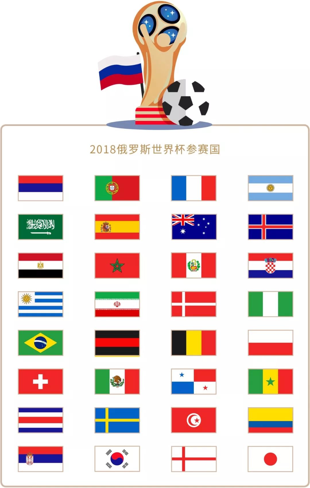 在休赛期进